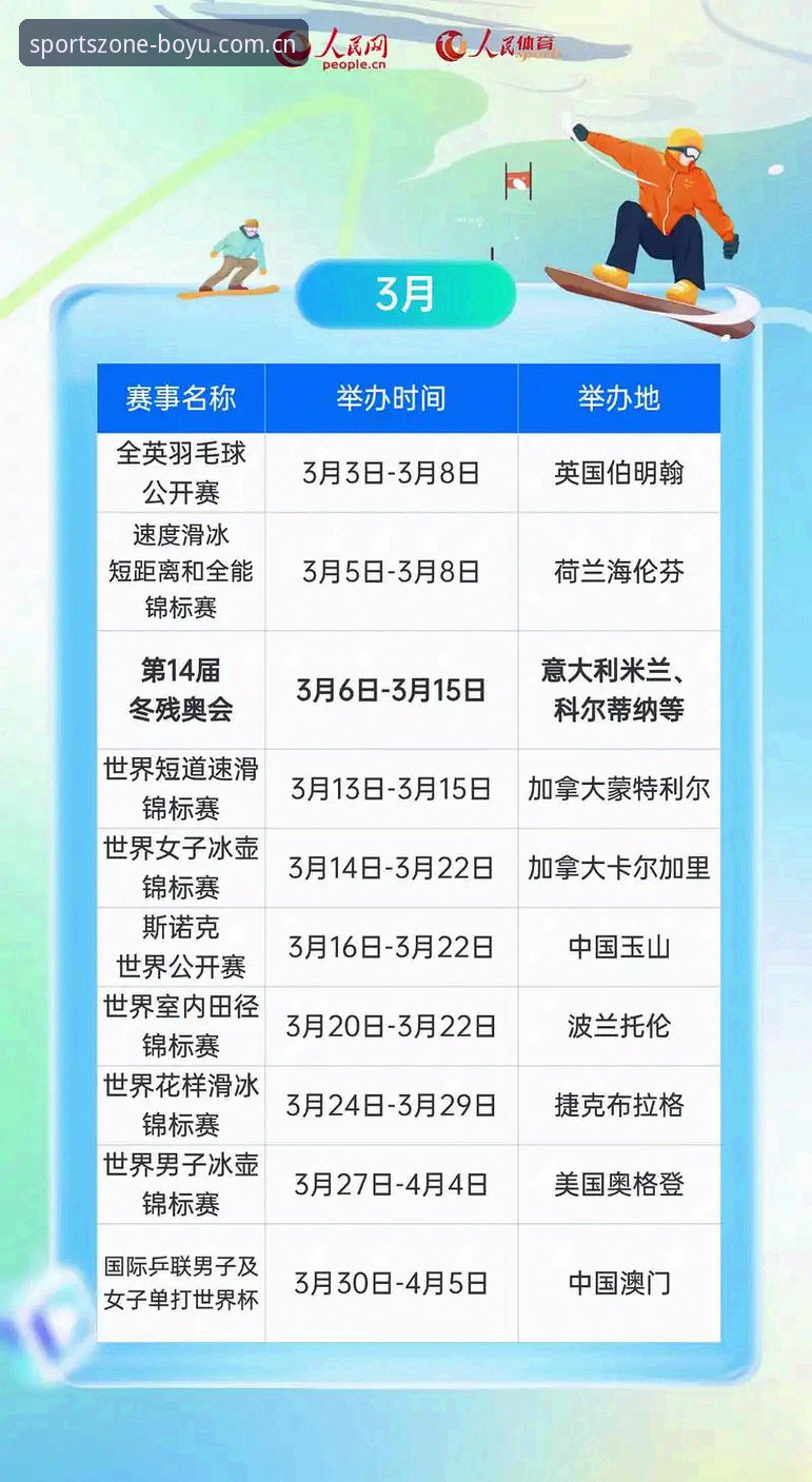 博鱼体育官网入口2026最新版本 2026年博鱼体育官网入口实用指南:从下载到流畅观赛的完整攻略