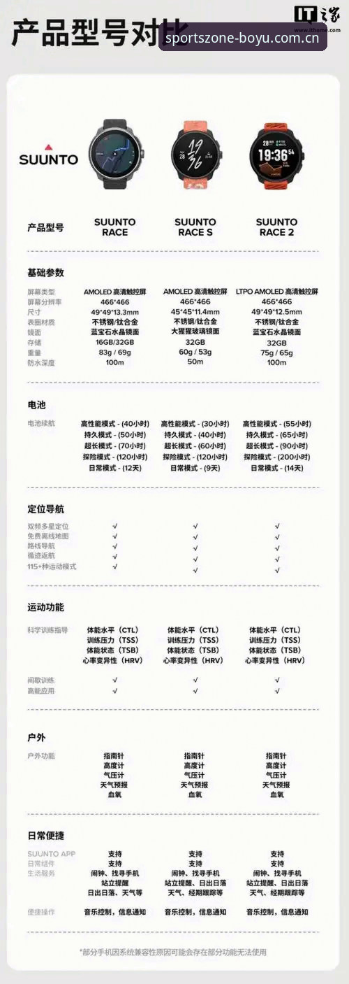 博鱼体育手机端观赛体验详解：功能、技巧与常见问题
