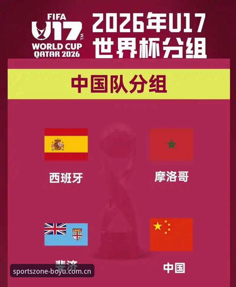 博鱼体育使用教程 U17世界杯抽签结果解读:在博鱼体育官网追踪赛事动态的完整指南